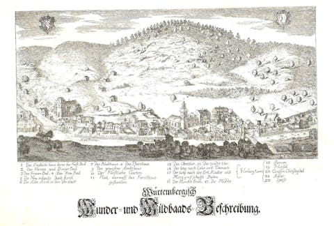 Alte Ansicht von Wildbad | Quelle: Plappert